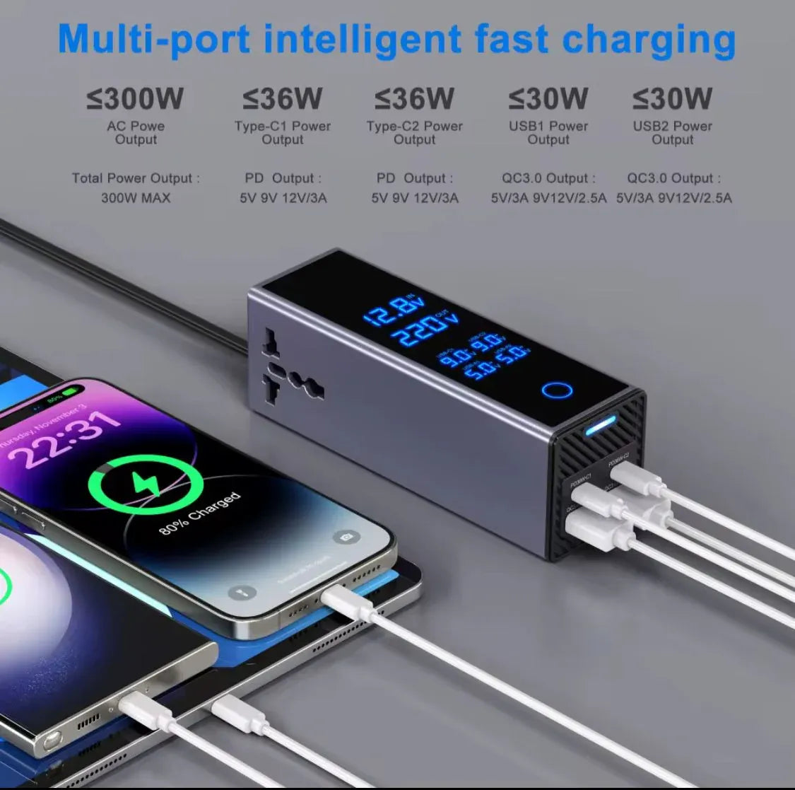 Socket Car Power Inverter ©